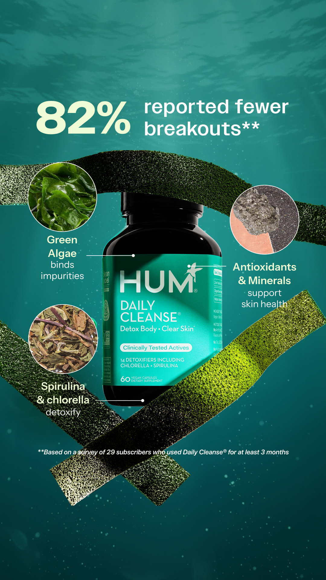 HUM Nutrition Facebook ad