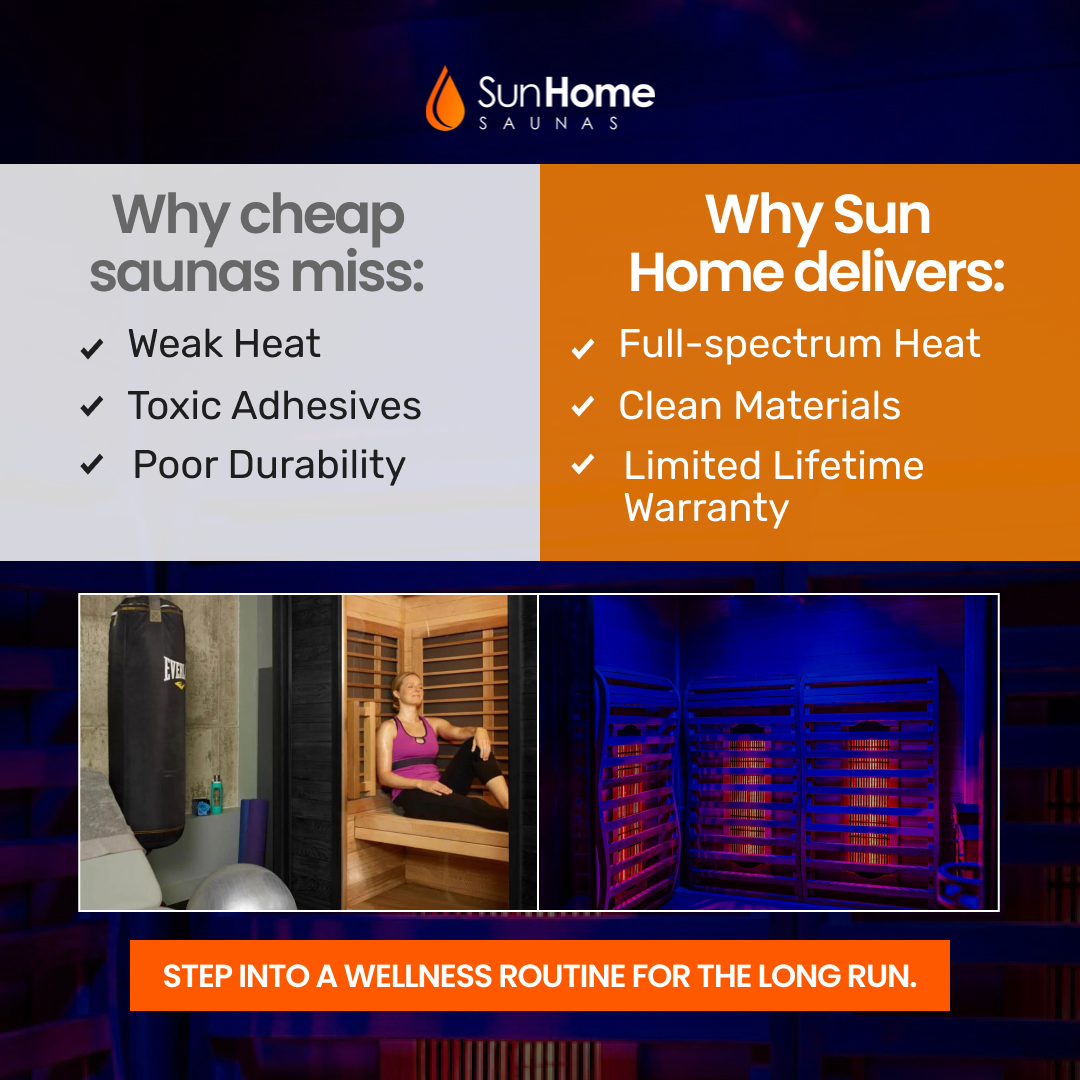 Sun Home Saunas Facebook ad
