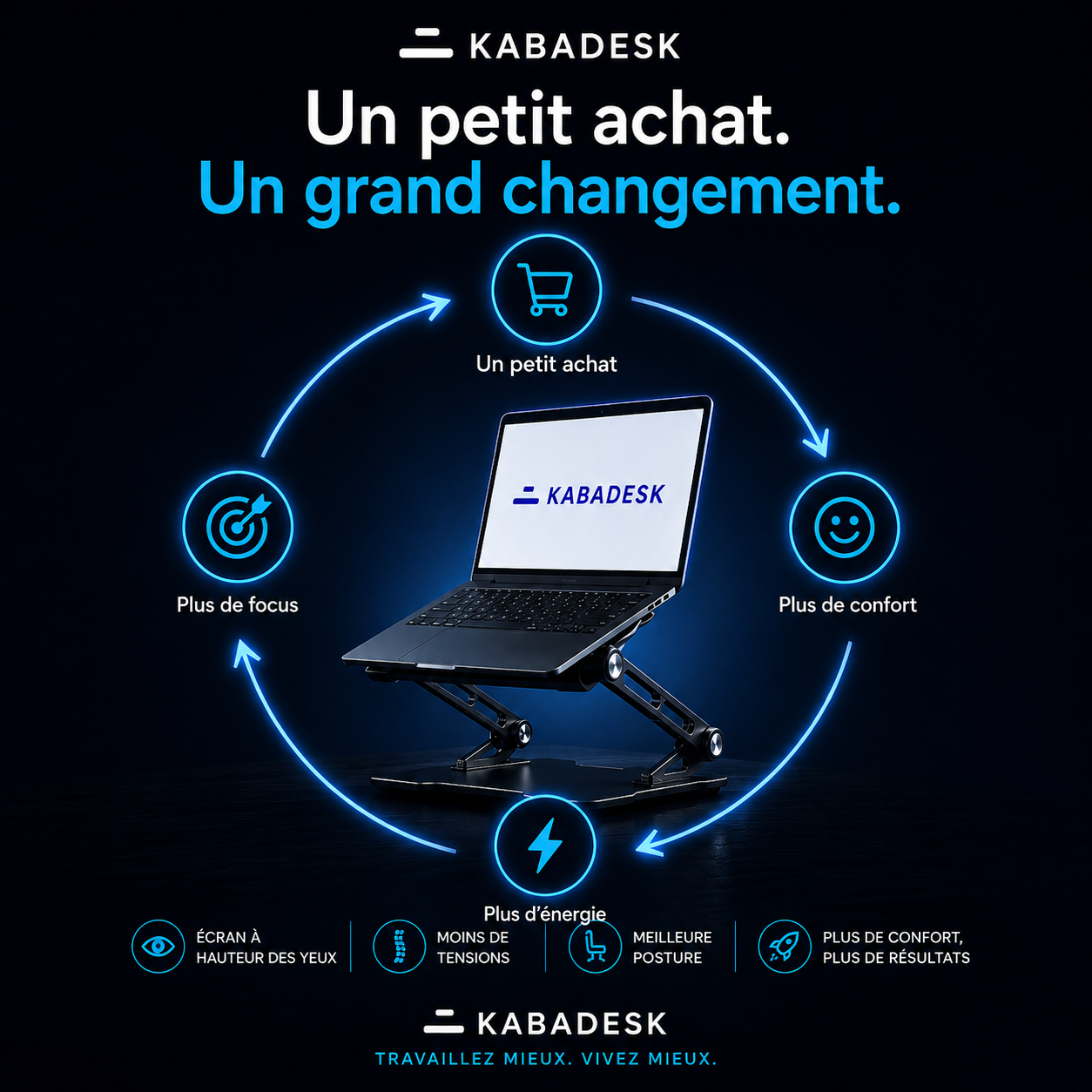 KabaDesk Facebook ad: Travaillez mieux dès aujourd'hui.