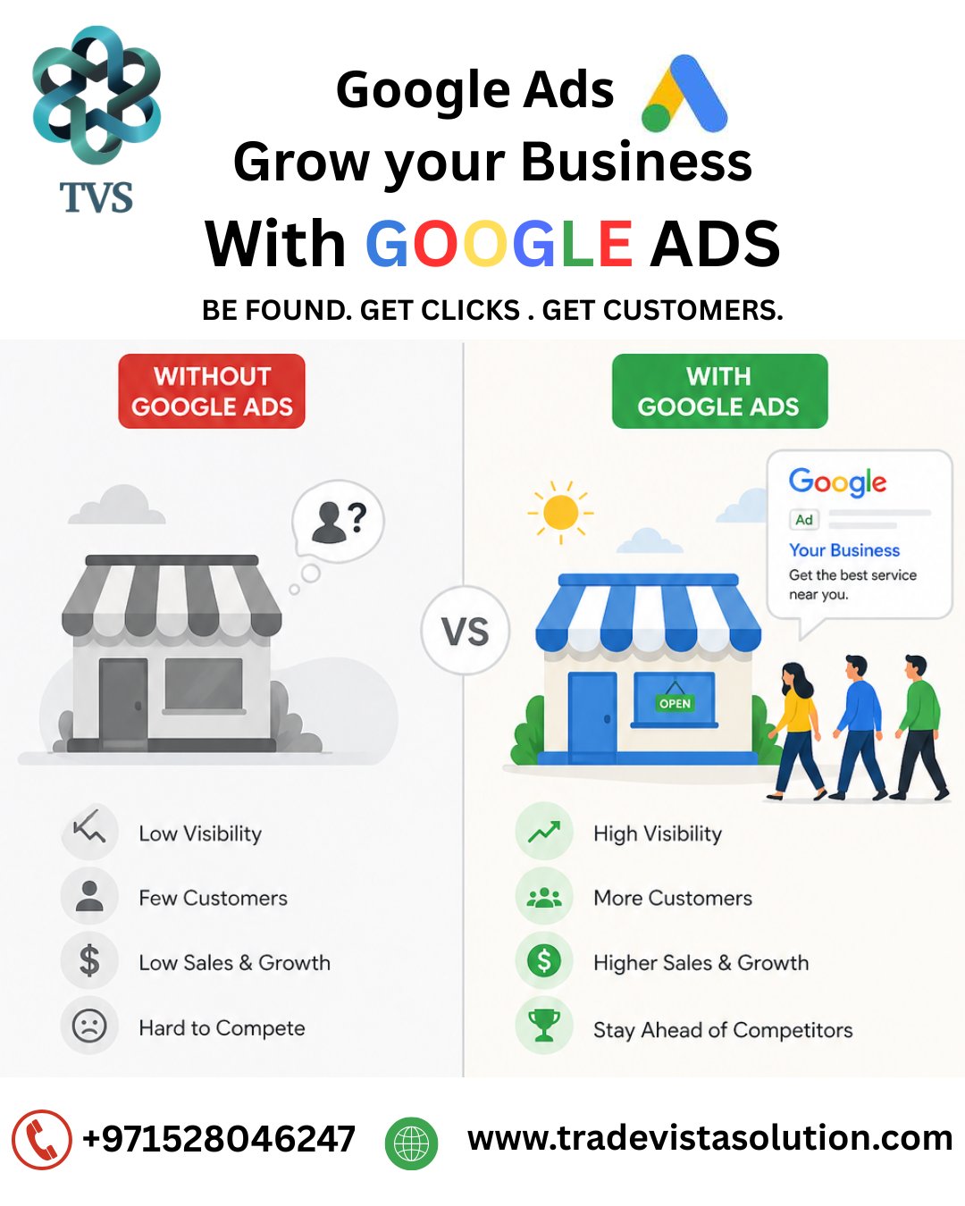 Trade vista solution Facebook ad: See the difference between businesses that use Google…