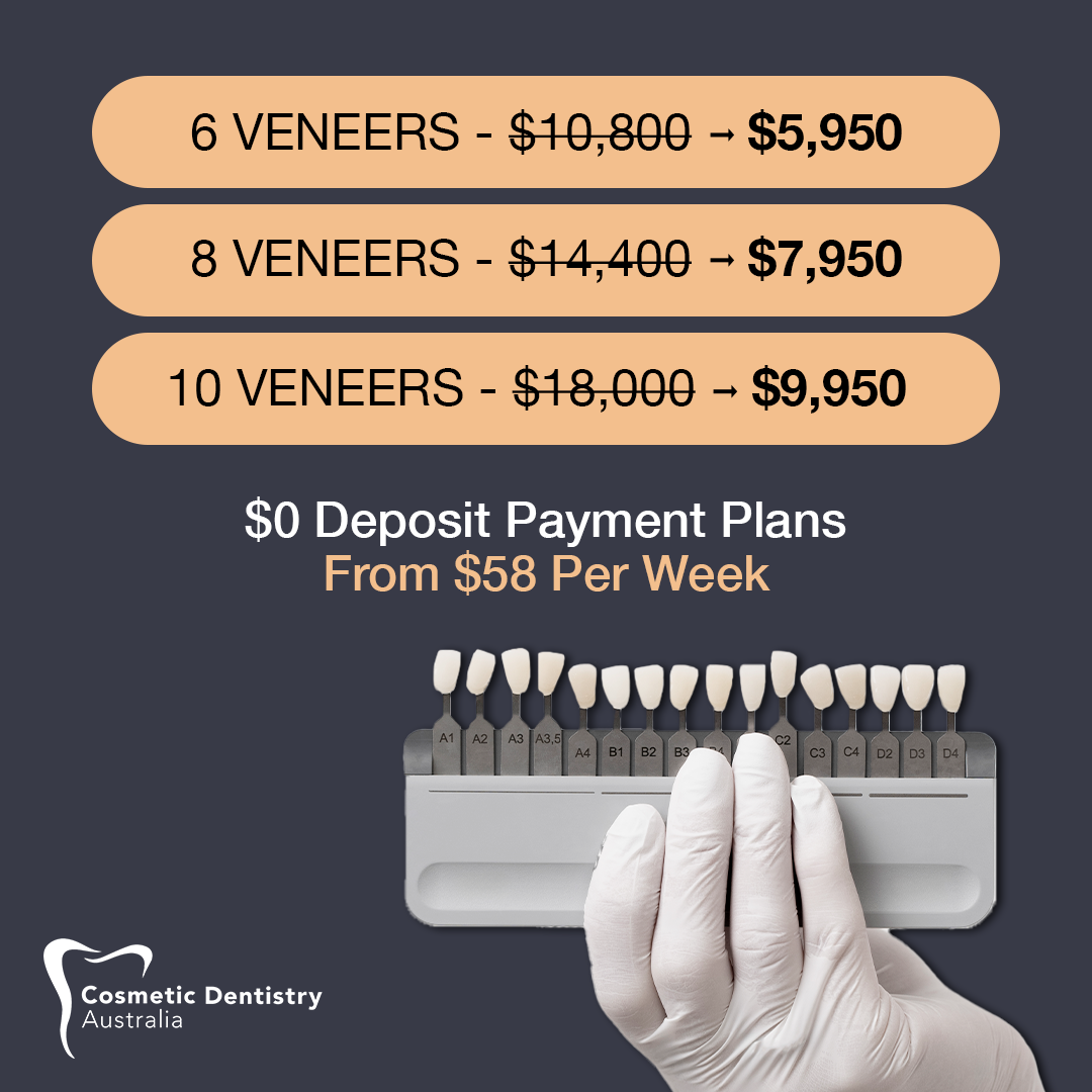 Cosmetic Dentists Australia Facebook ad