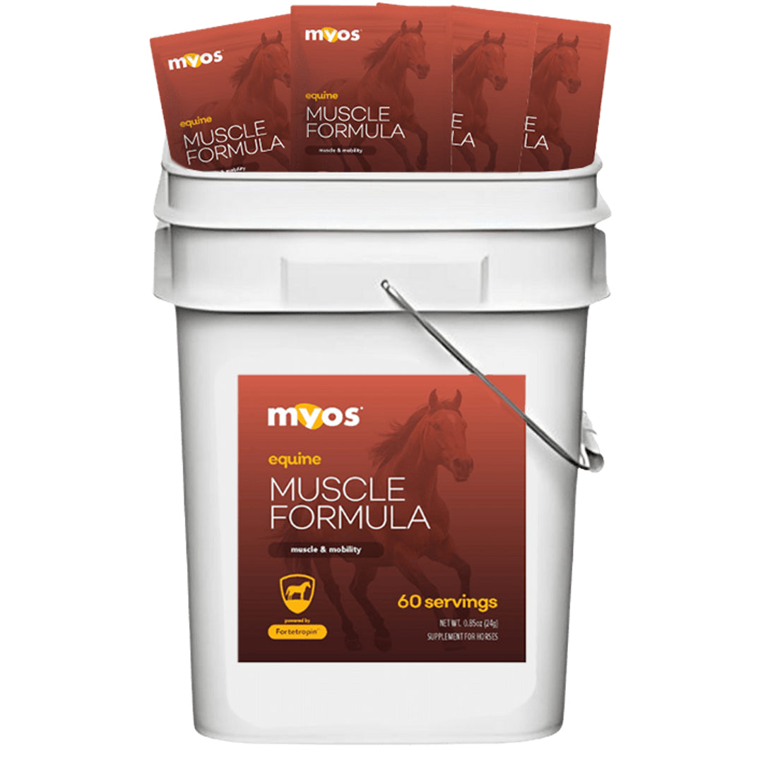 Myos Pet Products Facebook ad