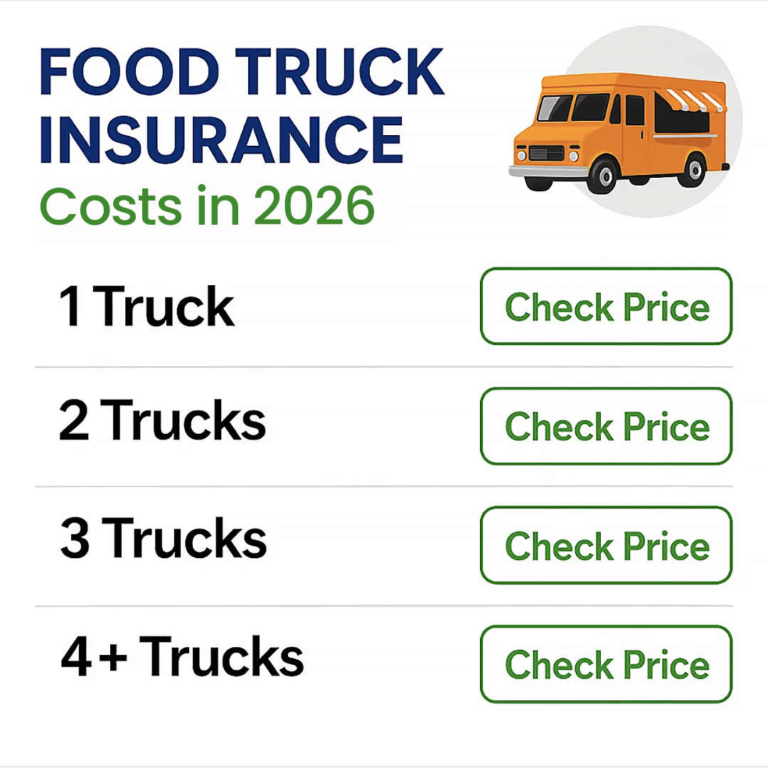 Possibly.com: Business Insurance Solutions Facebook ad