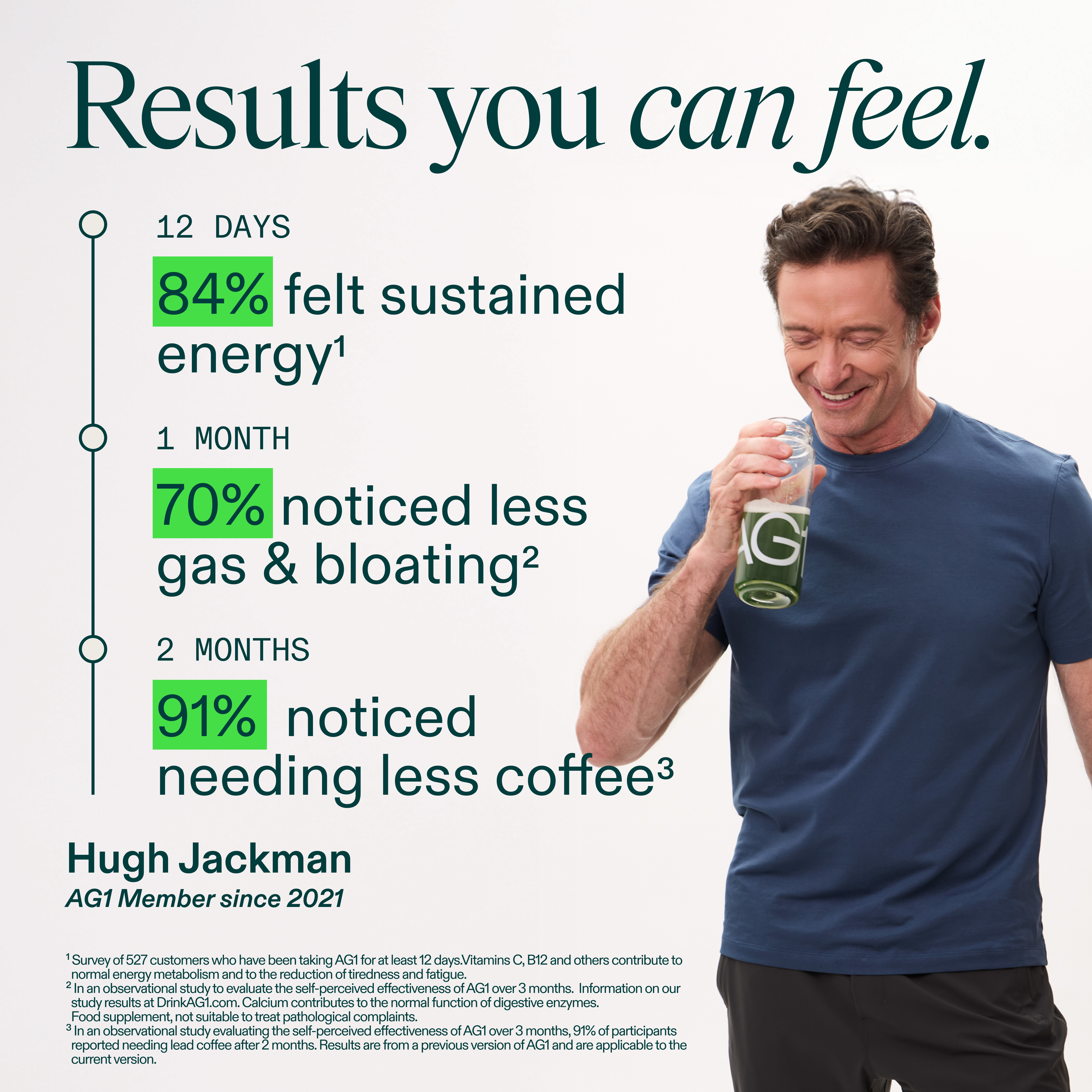 AG1 by Athletic Greens Facebook ad