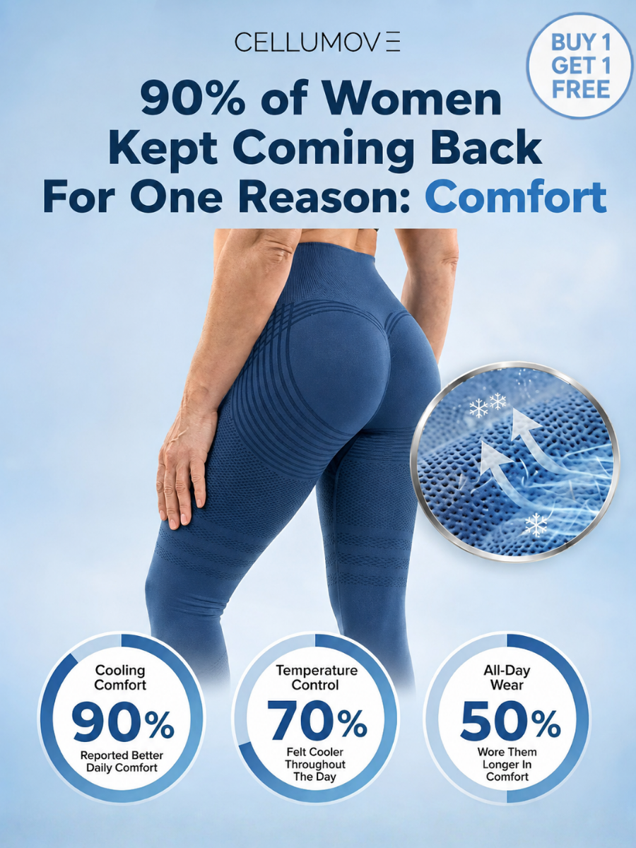 Cellumove Fitwear Facebook ad