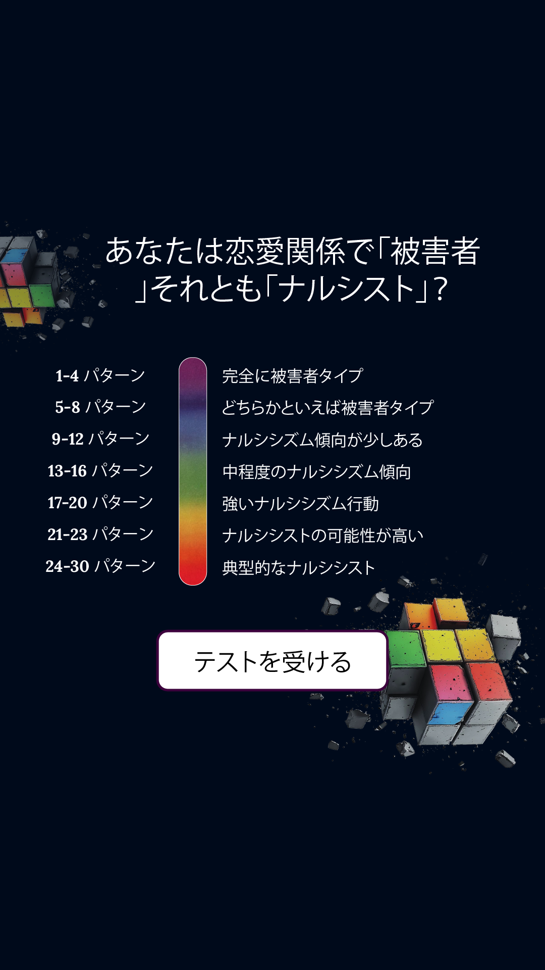 Personality Type Facebook ad