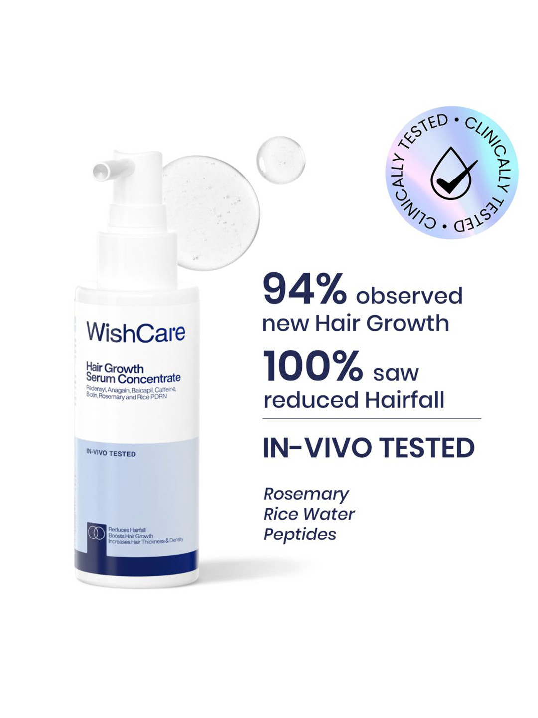 WishCare Facebook ad