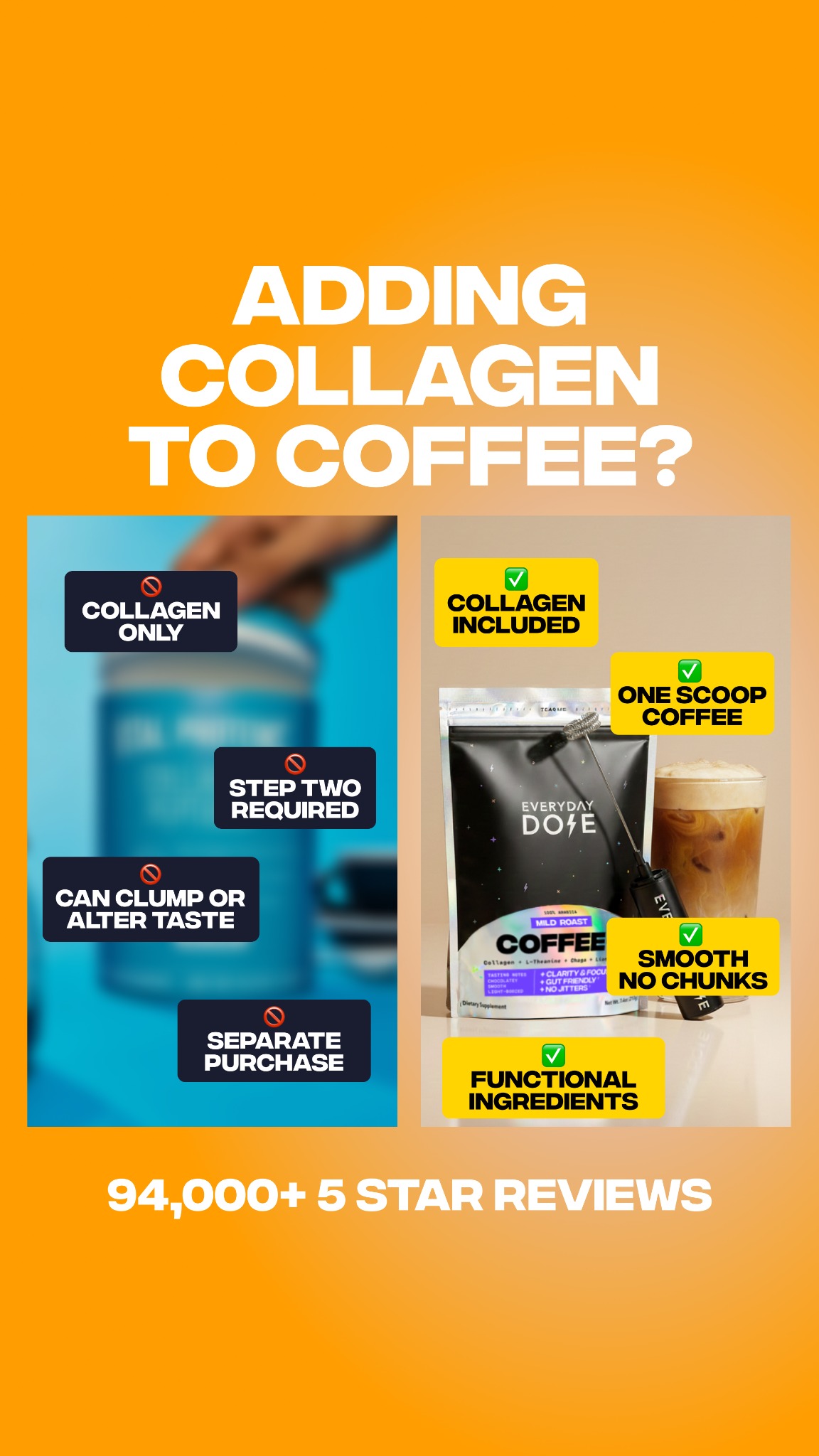 Everyday Dose Facebook ad