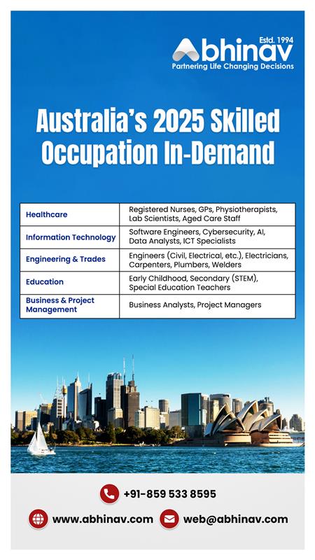 Abhinav Immigration Services Facebook ad