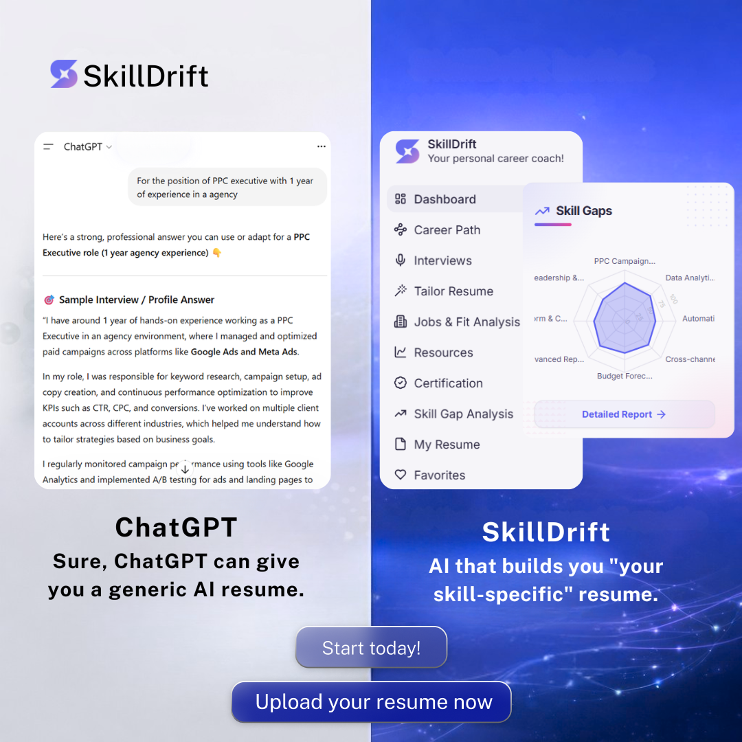 SkillDrift India Facebook ad: SkillDrft AI Is Your ChatGPT for Resume Upload & try it…
