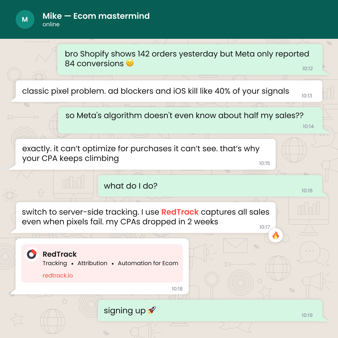 RedTrack.io Facebook ad from Mar 18, 2026
