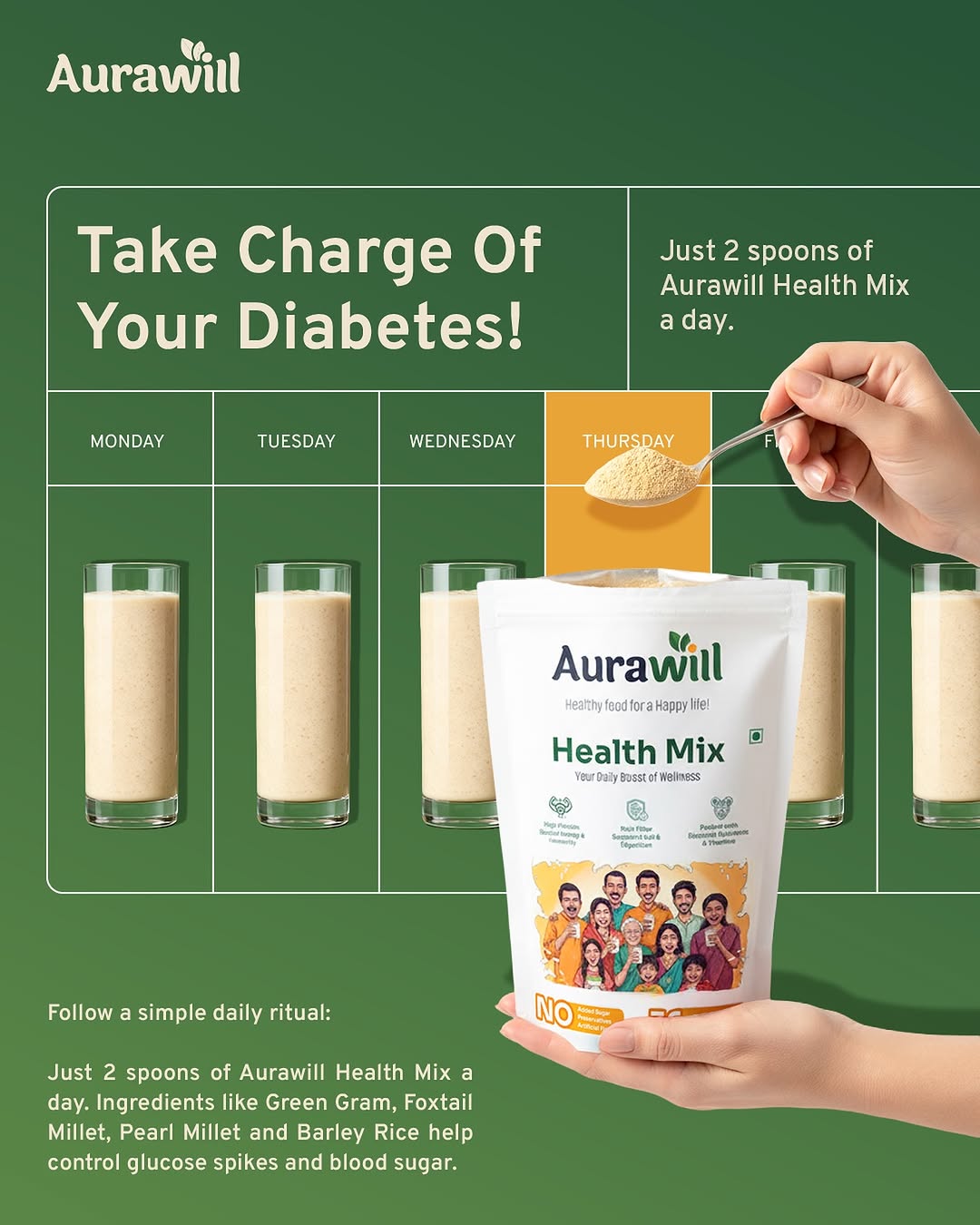 Aurawill Health Mix Facebook ad: Wellness in Every Sip