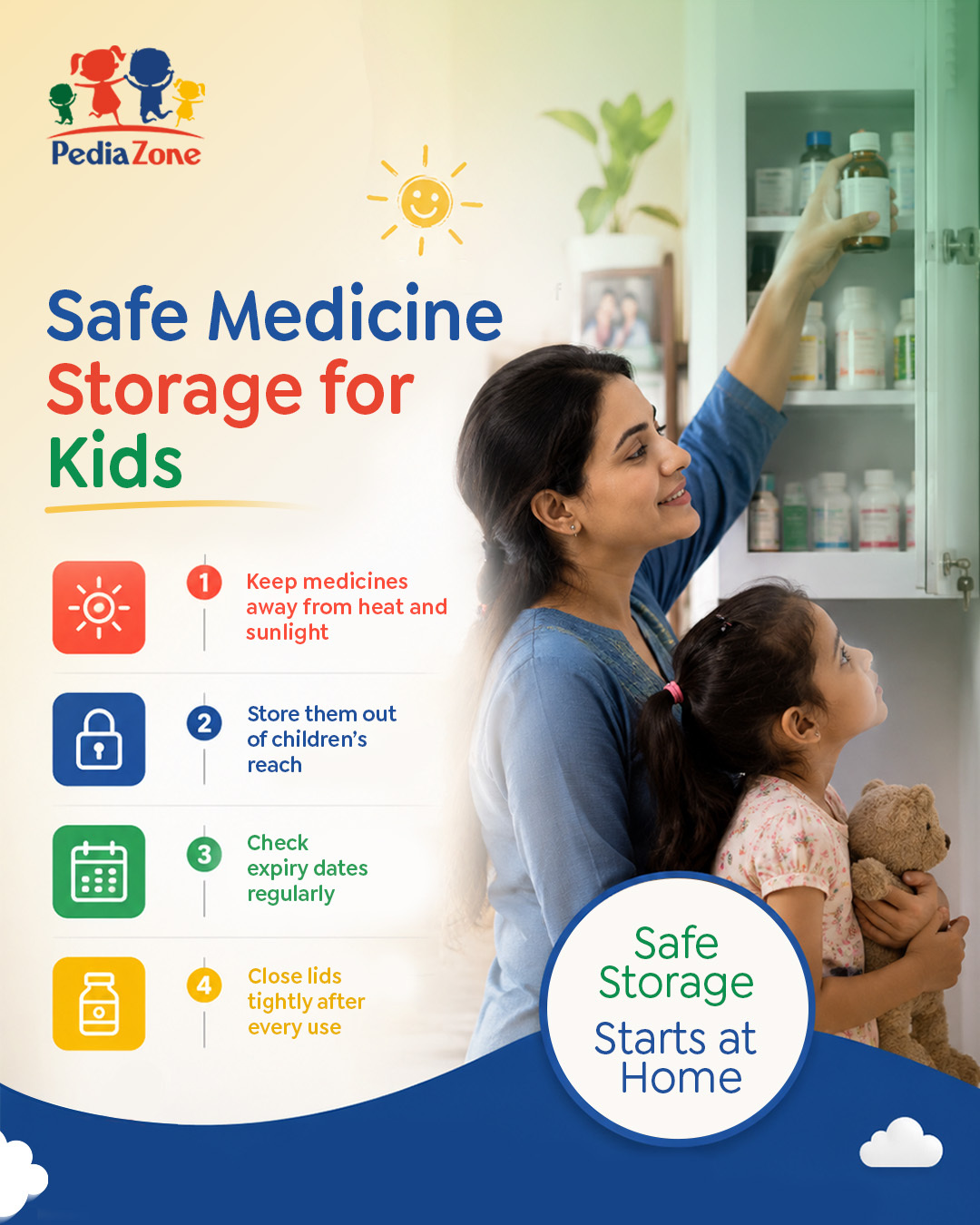 PediaZone Facebook ad: Keep your little ones safe by storing medicines…