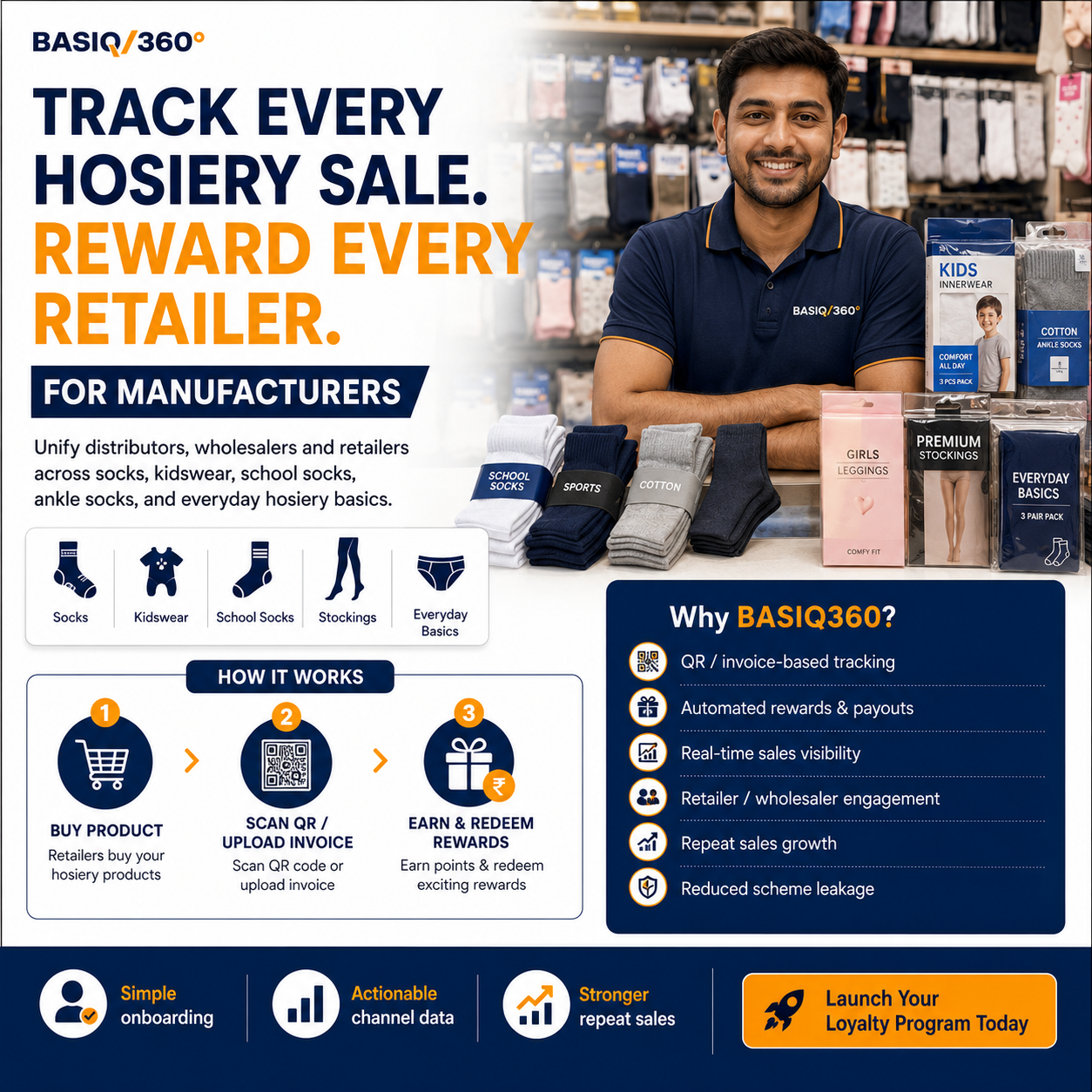 Basiq360 Facebook ad