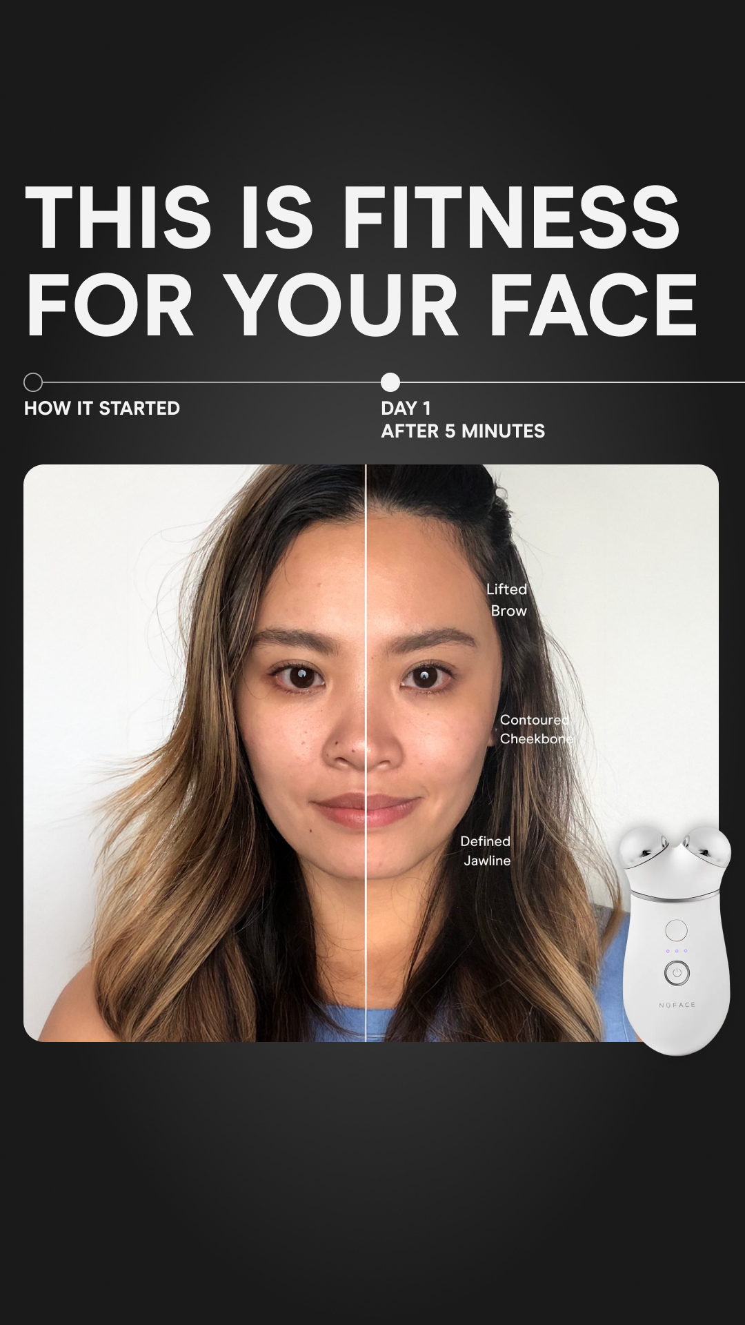 NuFACE Facebook ad