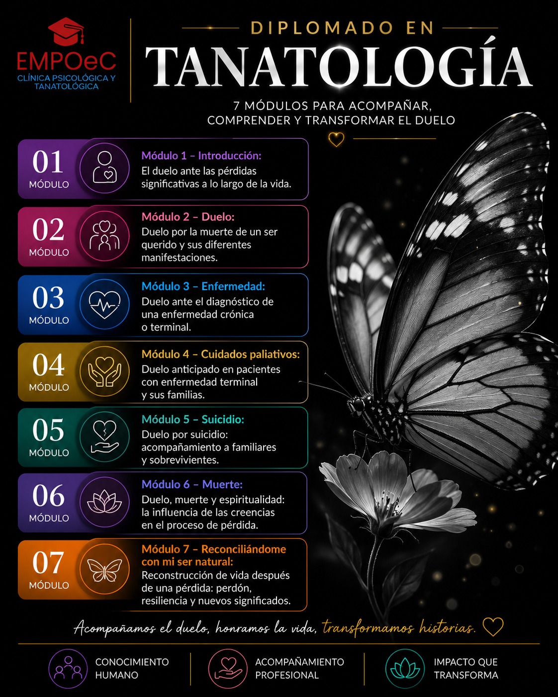 EMPO Clínica Psicológica y Tanatológica - Educación Continua Facebook ad