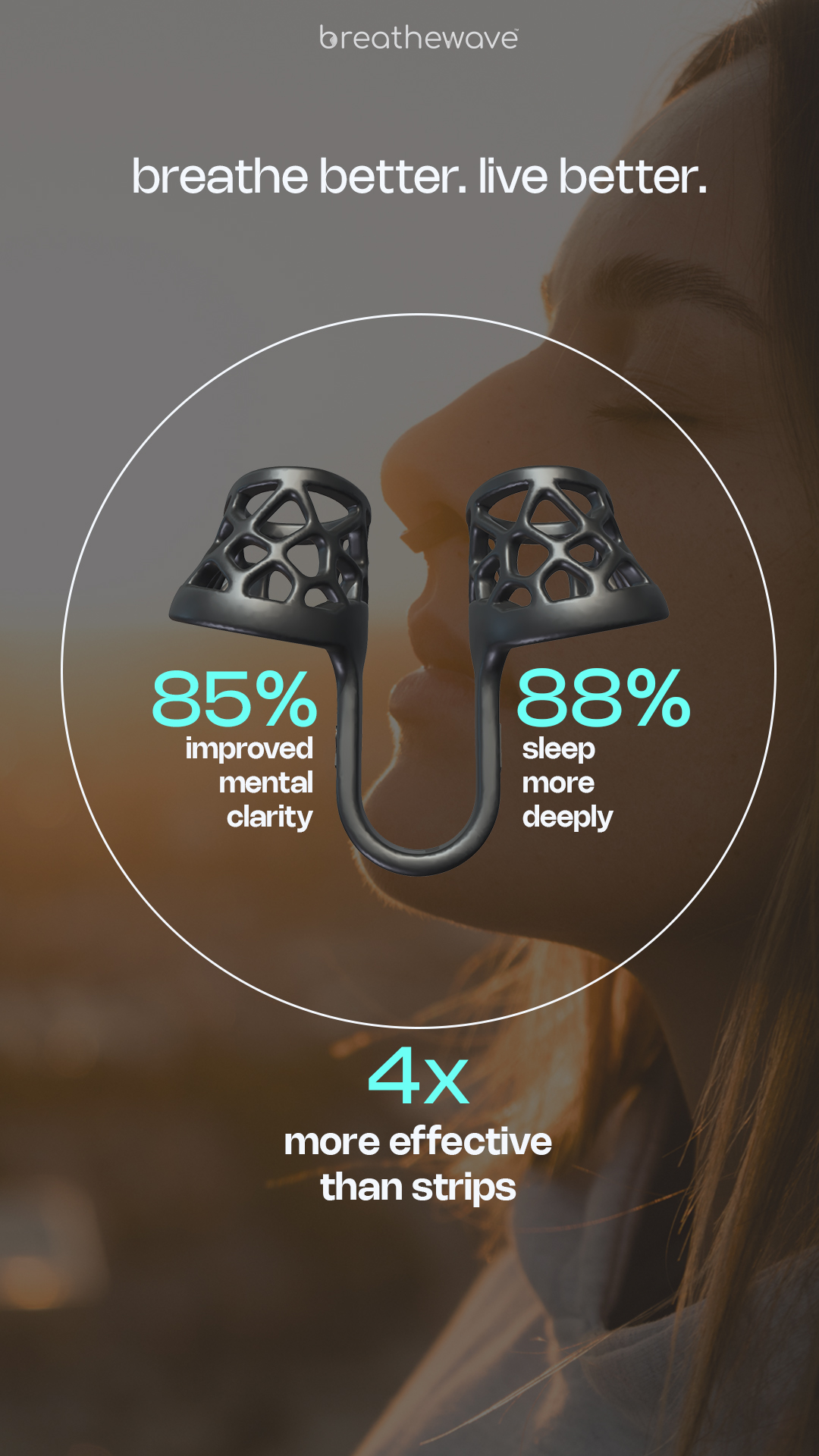 Breathewave Facebook ad: 30-day risk-free trial