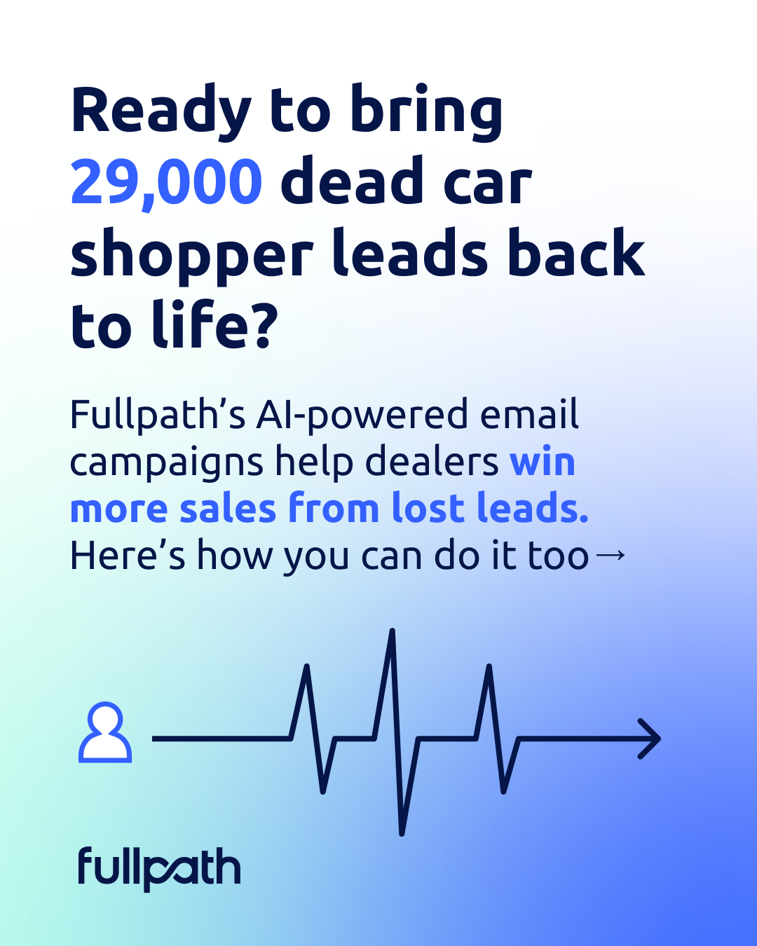 Fullpath Facebook ad