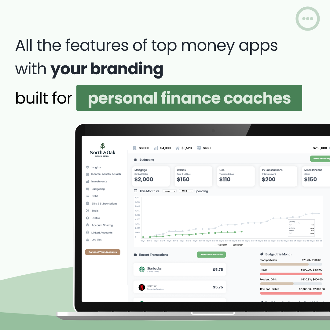 More to Money Facebook ad: Transform your coaching business with your own branded…
