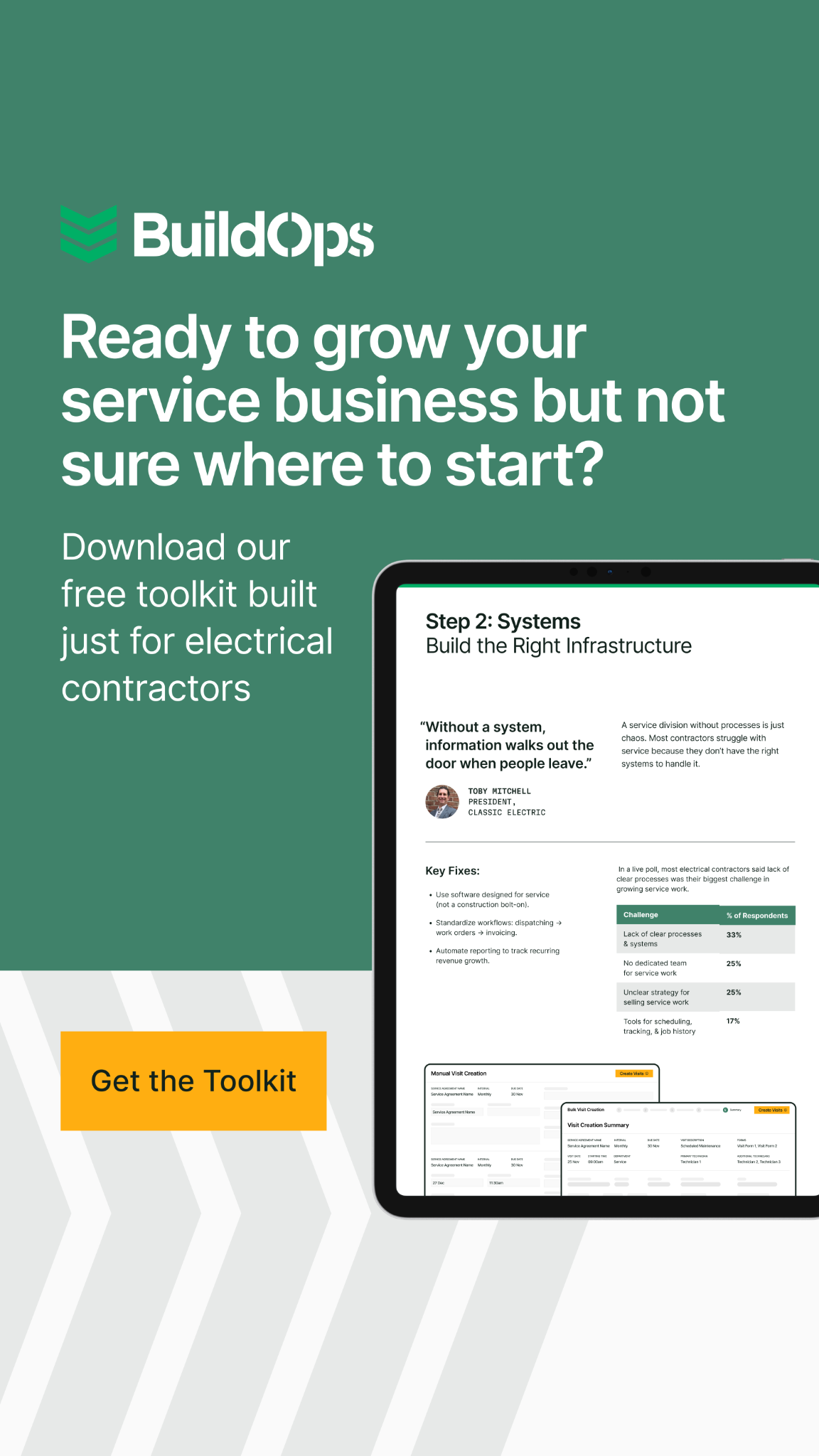 BuildOps Facebook ad from May 21, 2026