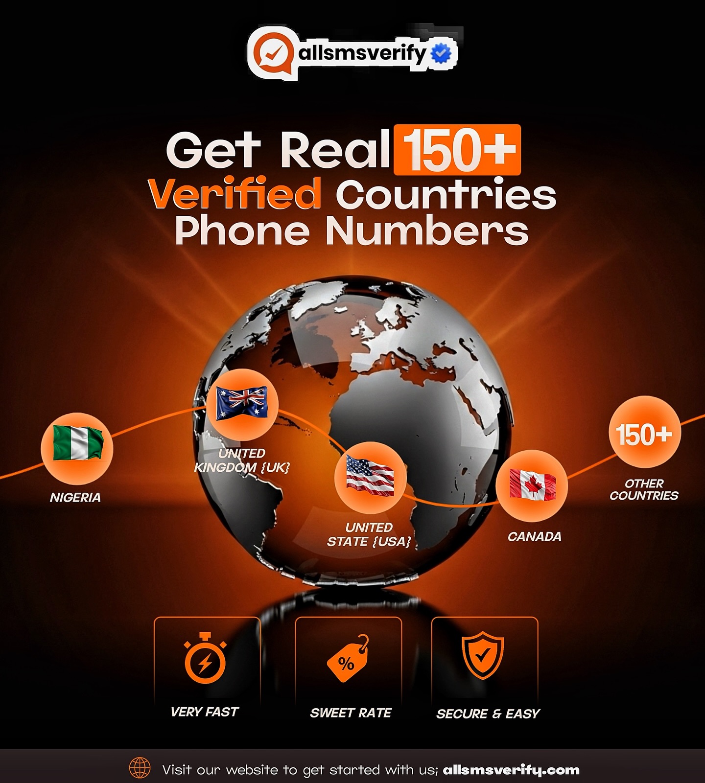 Allsmsverify Facebook ad: Allsmsverify, SMS Verification with Non-VoIP Numbers
