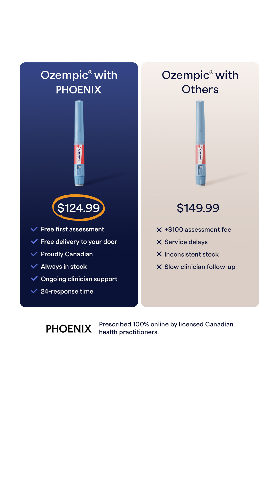 PHX Facebook ad