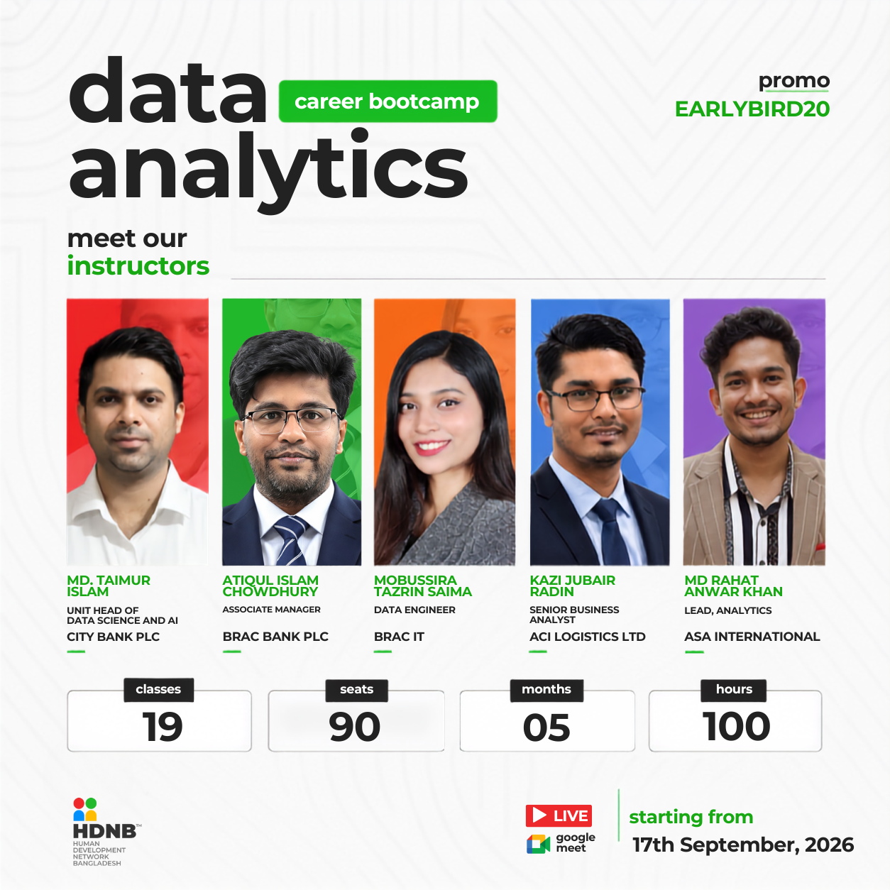 Human Development Network Bangladesh Facebook ad: Data Analytics-এ Career শুরু করুন