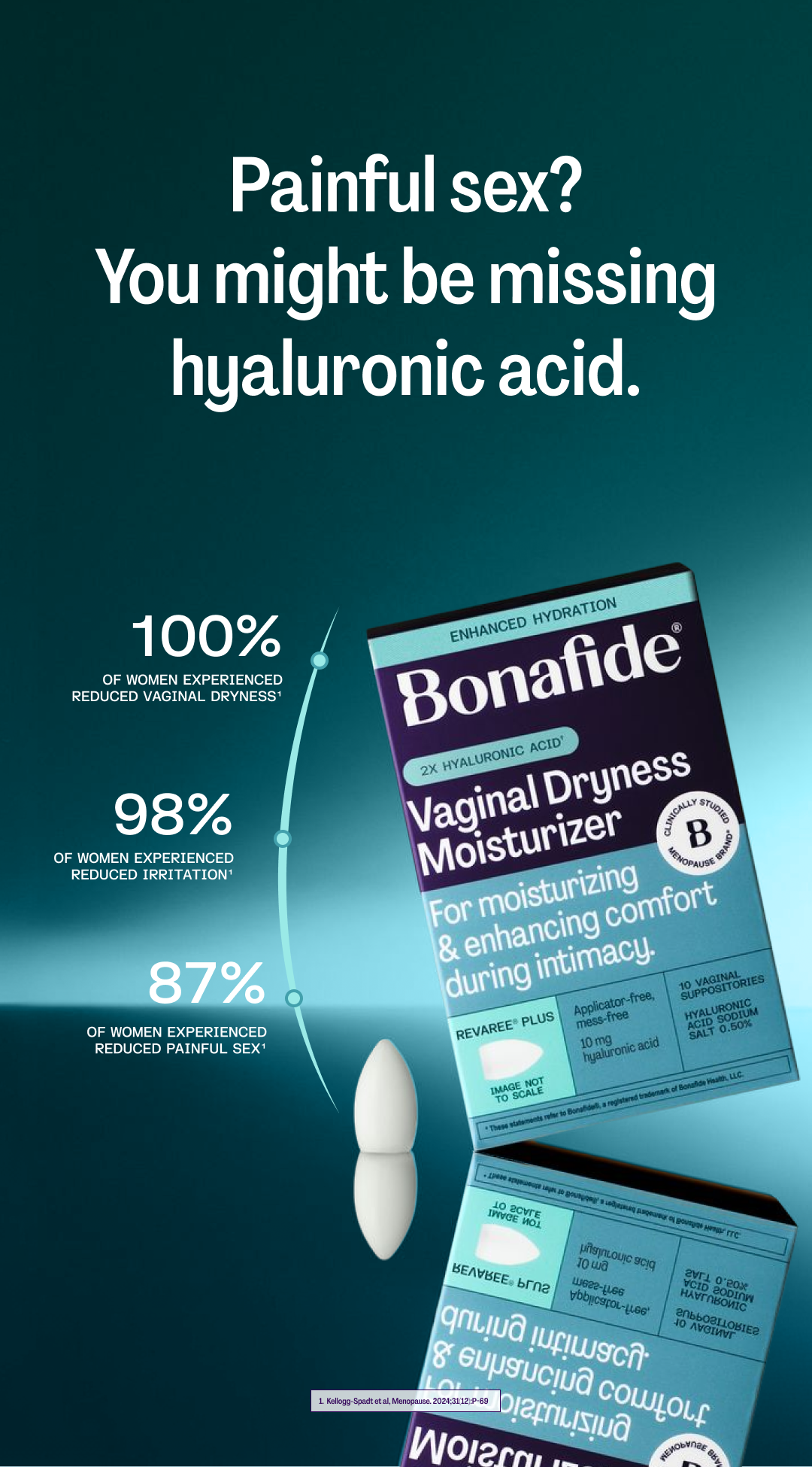 Bonafide Facebook ad: Use Code: NEW20