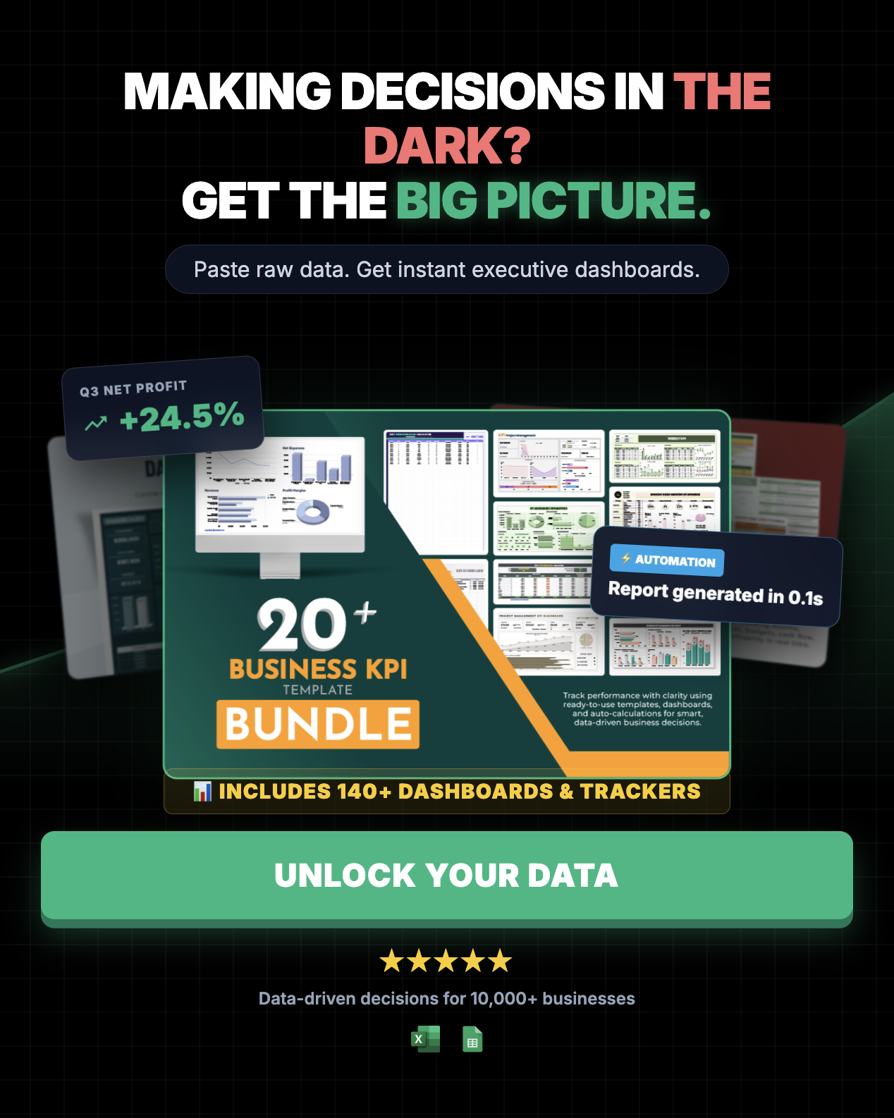 ReadyExcels Facebook ad