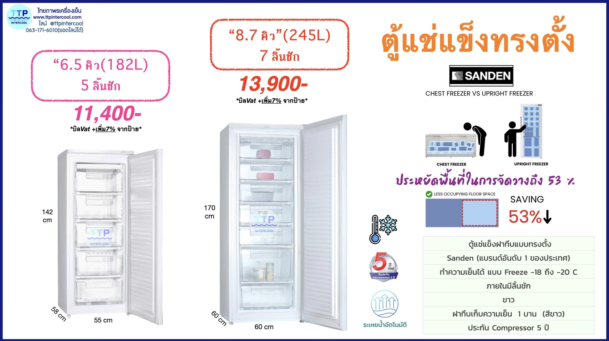 ไทยถาพรเครื่องเย็น-จำหน่ายตู้แช่ทุกชนิด Facebook ad