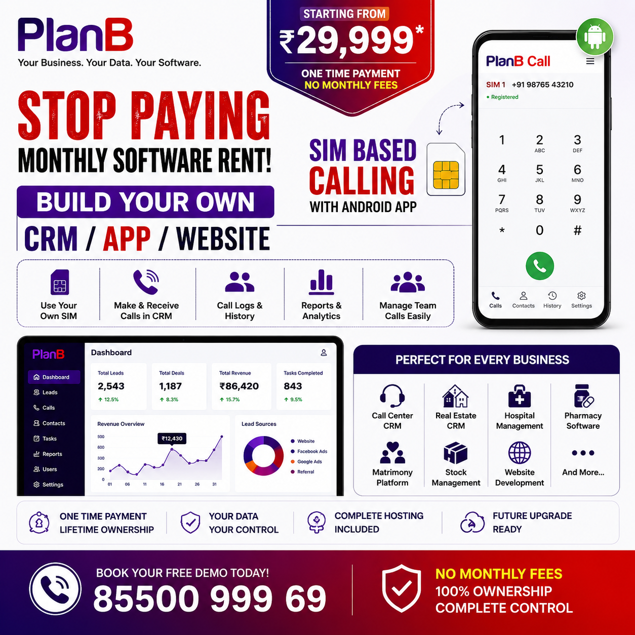 PlanB CRM Facebook ad: Stop Paying Monthly Software Rent!