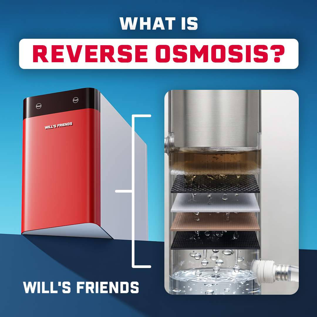 Will's Friends Facebook ad: Learn About Reverse Osmosis!