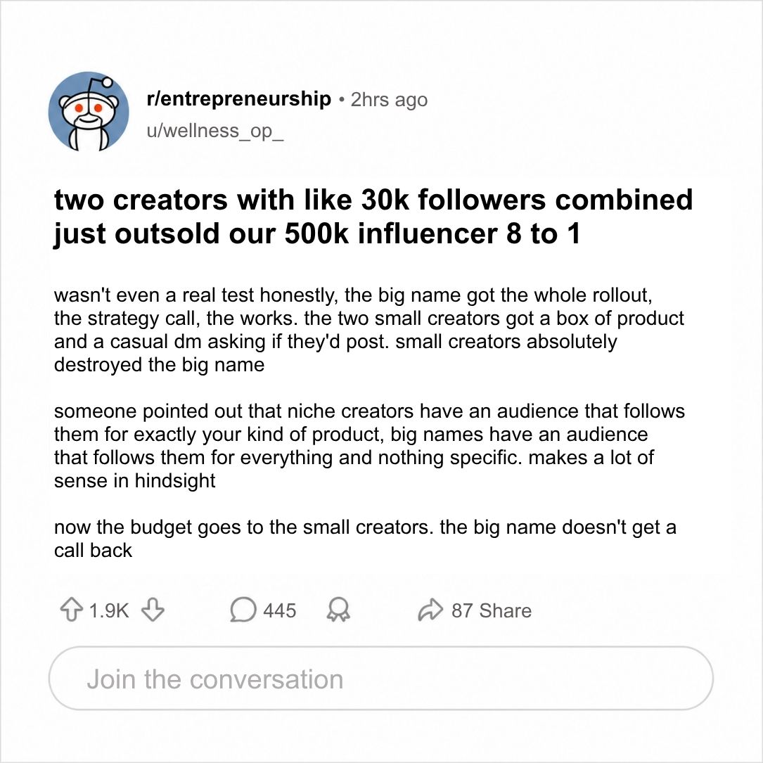 Influencer Advantage Facebook ad