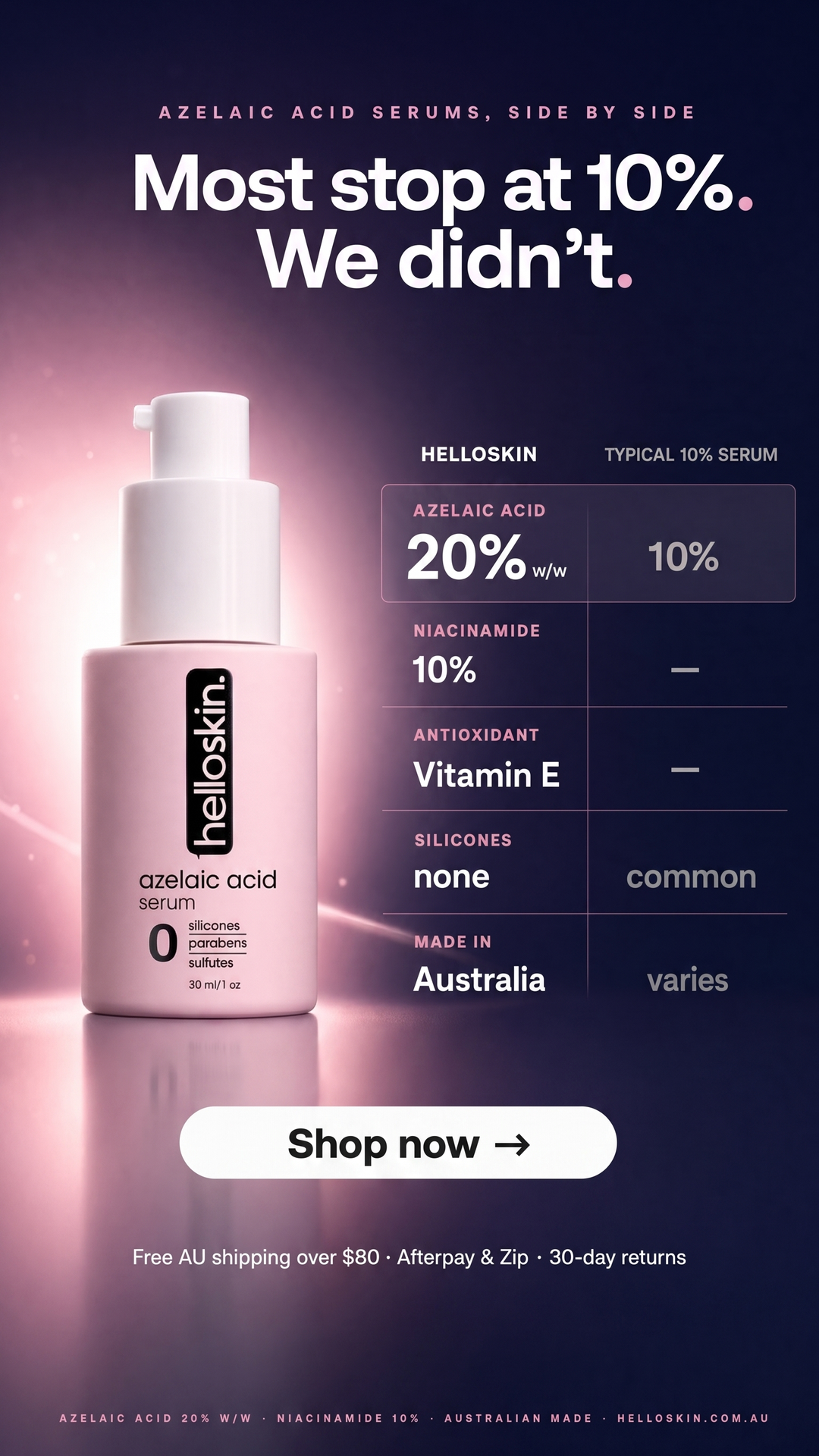 Helloskin Facebook ad