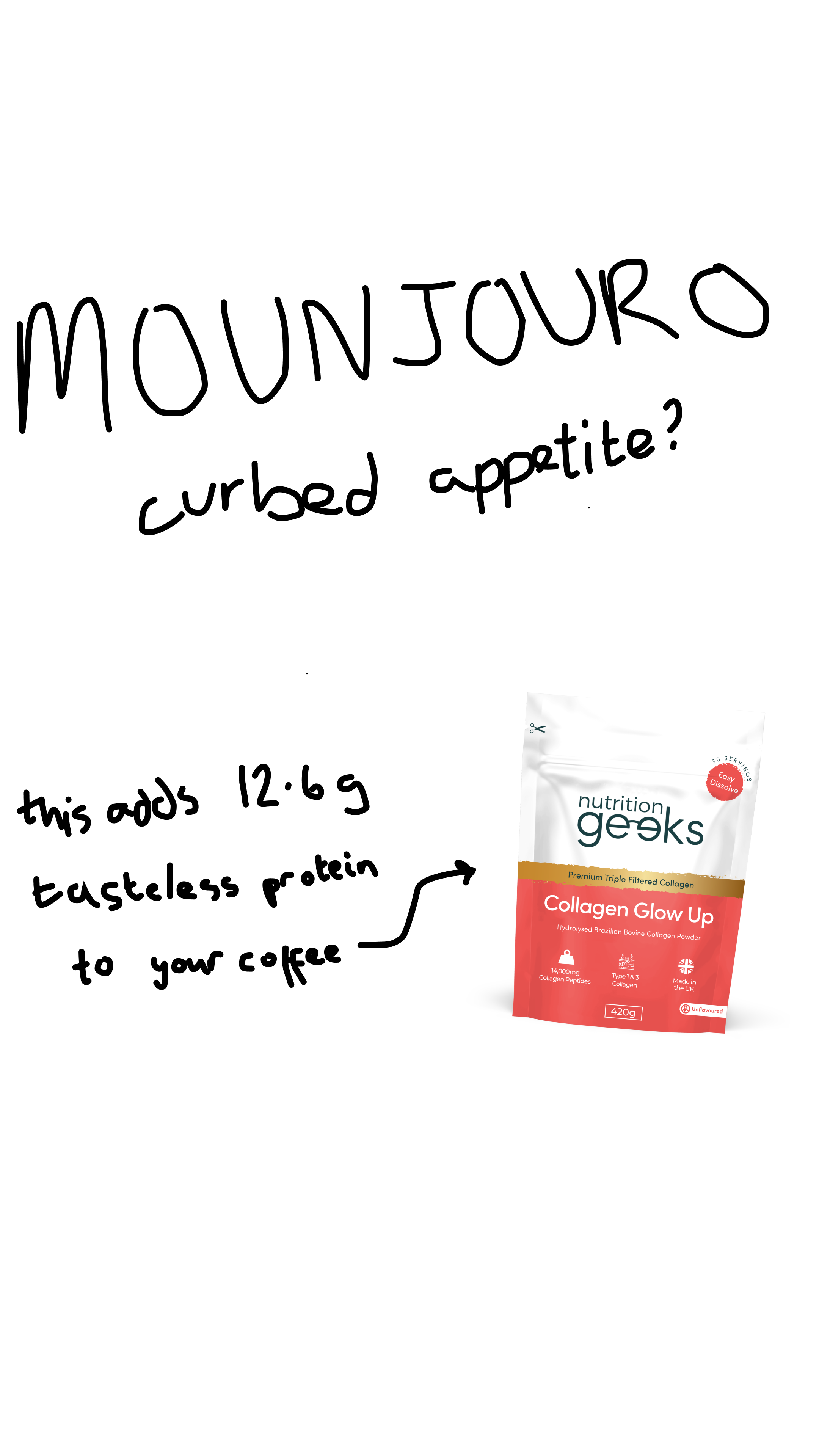 Nutrition Geeks Facebook ad