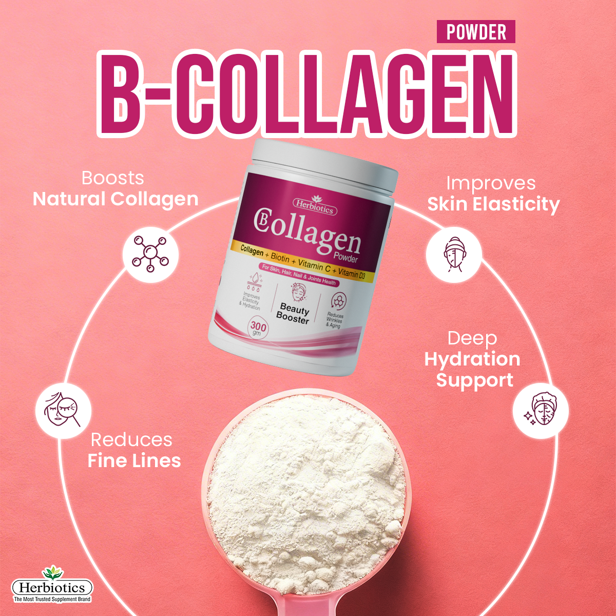 Herbiotics Facebook ad