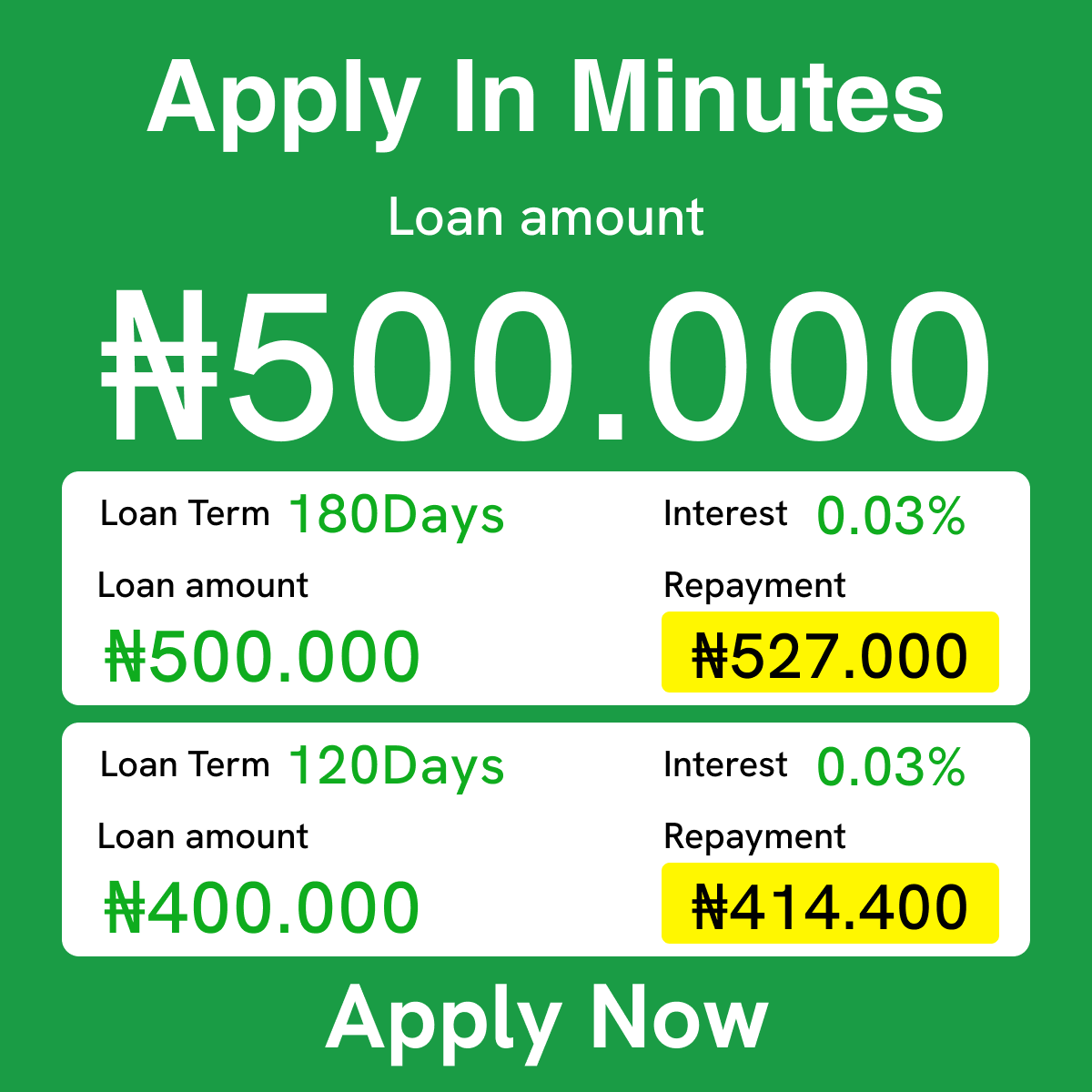 Finjara：Instant Loans Facebook ad