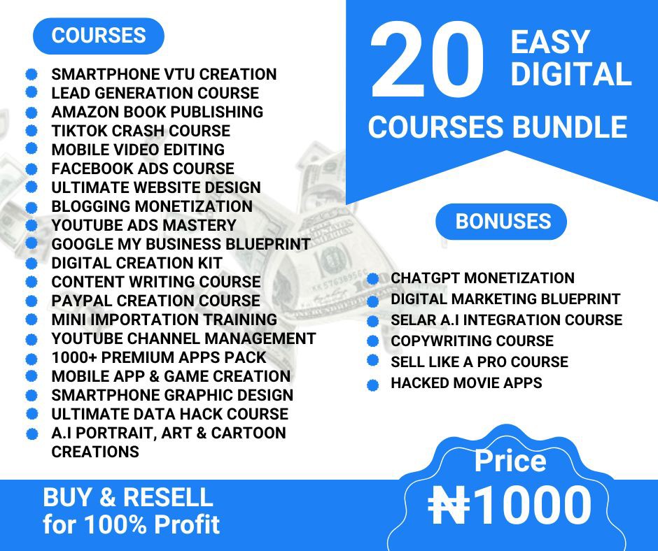TeqValue Facebook ad: Best digital Courses