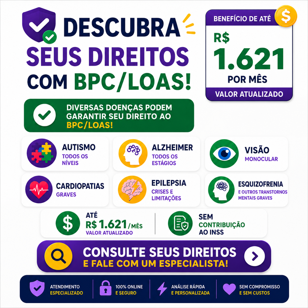 Consultoria Previdenciária CH Facebook ad: DESCUBRIR SE TENHO DIREITO