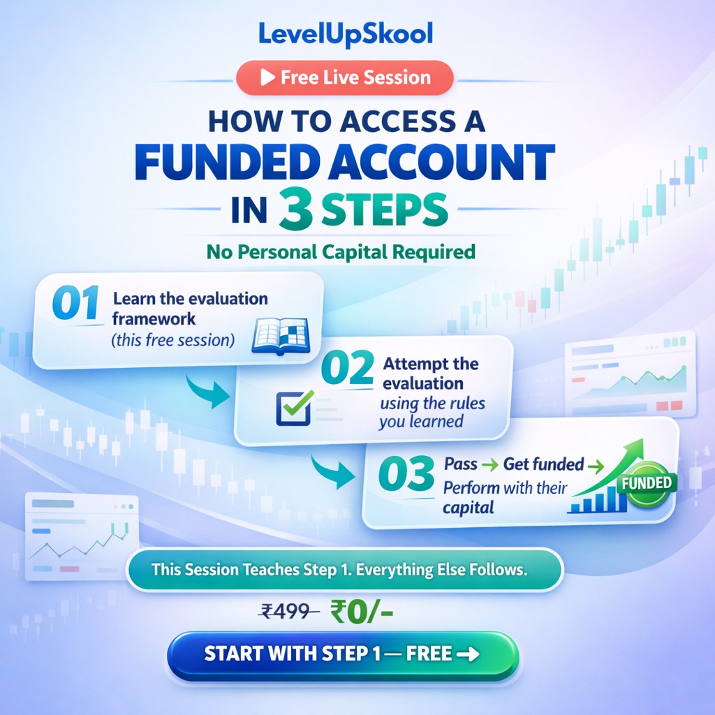 Levelupskool Facebook ad