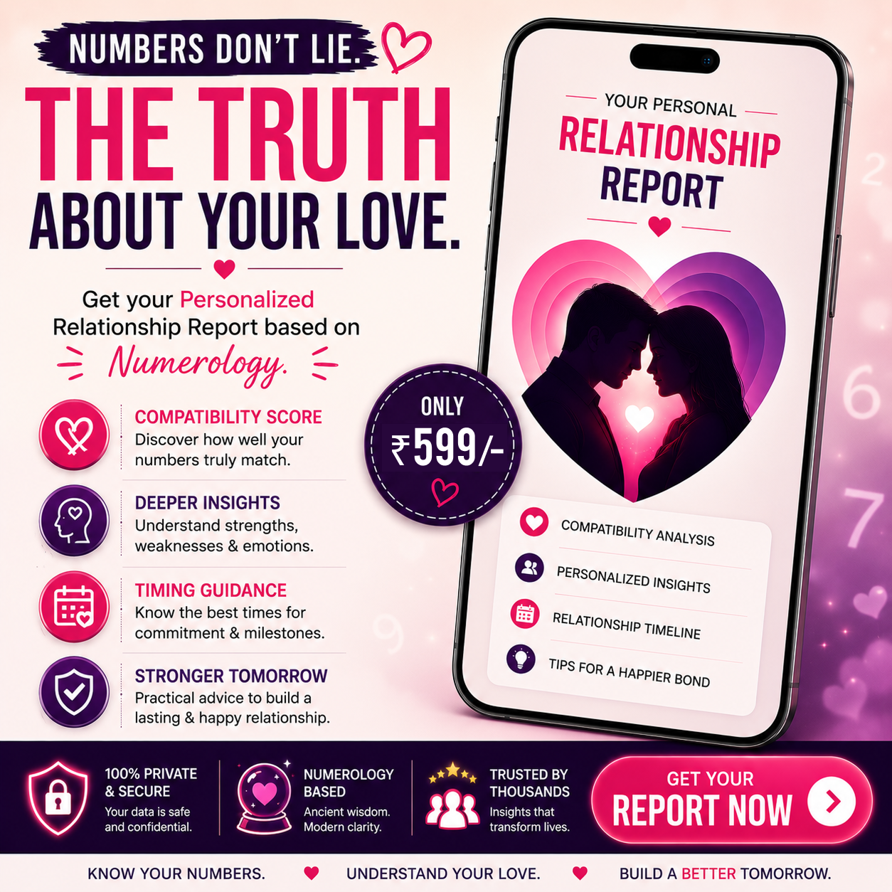 Ankit Batra Numerology Facebook ad: Uncover Hidden Relationship Insights
