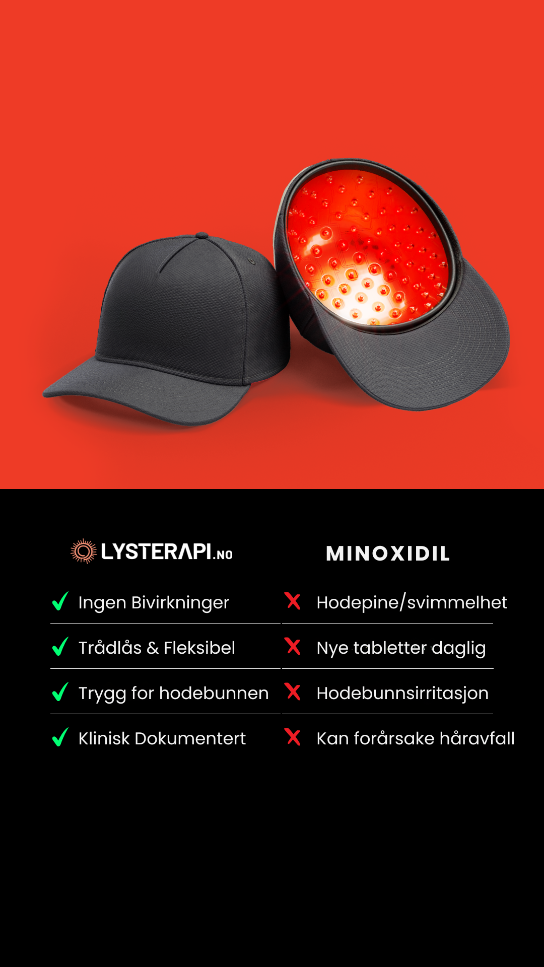 Hårbloggen Norge Facebook ad