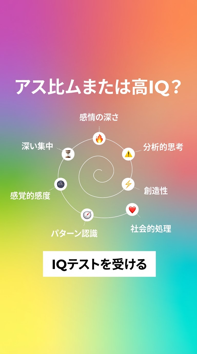 International IQ test Facebook ad