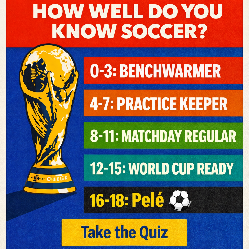QuizGriz Sports Facebook ad