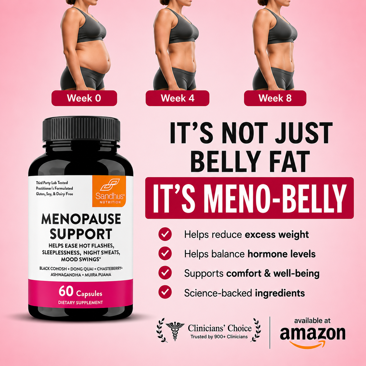 Sandhu Products Inc Facebook ad