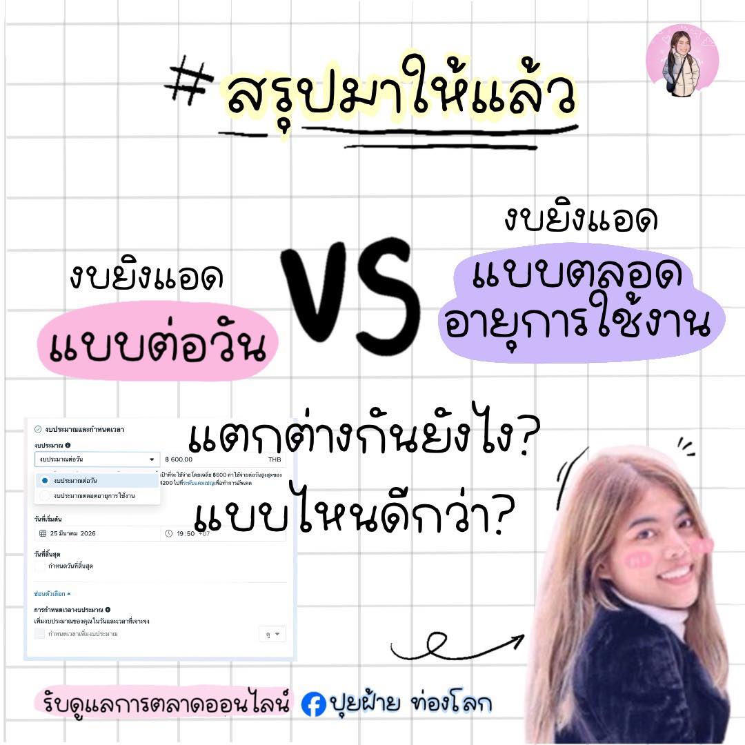 ปุยฝ้าย ท่องโลก  Facebook ad