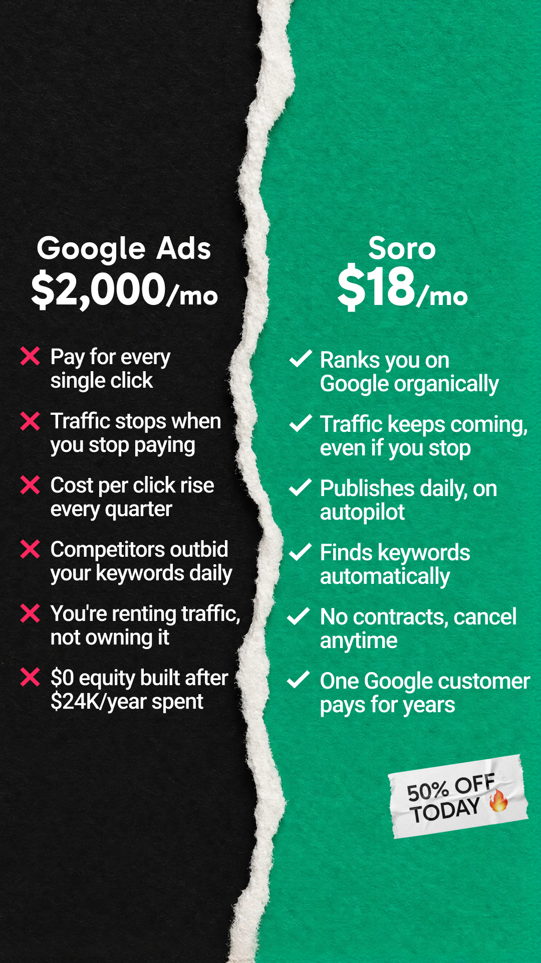 Soro SEO Facebook ad