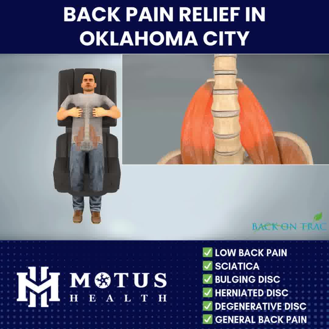 Motus Health - Yukon Facebook ad