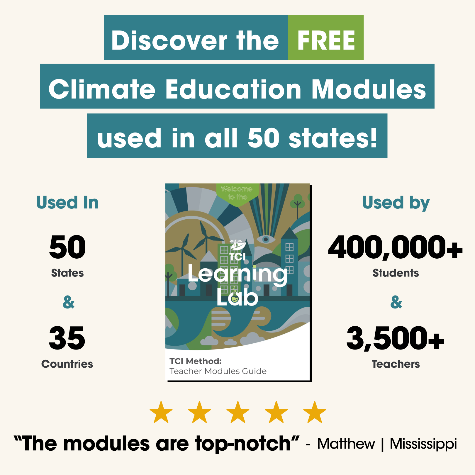 The Climate Initiative Facebook ad from Feb 18, 2026