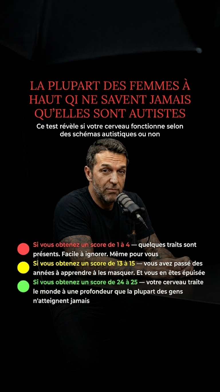 International IQ test Facebook ad